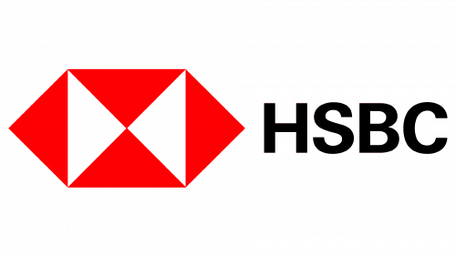 HSBC